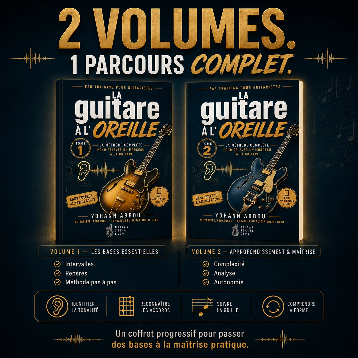 Progression pédagogique La guitare à l’oreille de l’écoute active au relevé réel de chansons