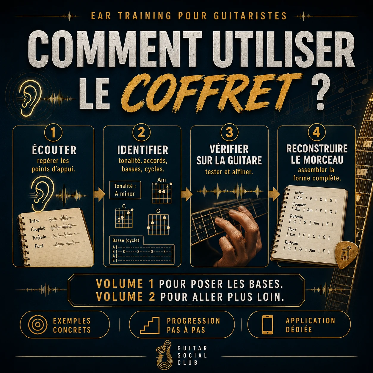 Tome 1 La guitare à l’oreille pour travailler attention auditive mémoire tonique degrés intervalles et accords