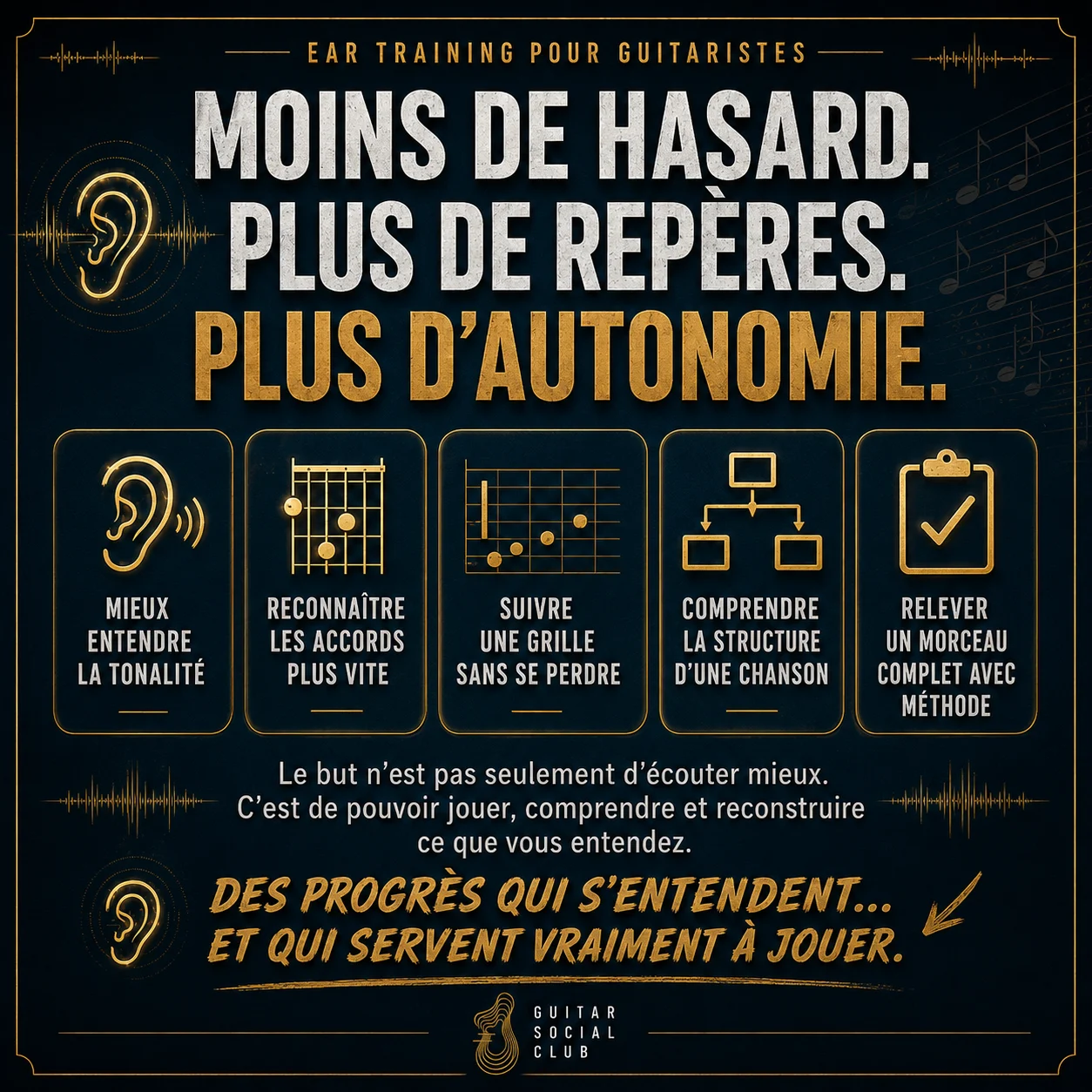 Tome 2 La guitare à l’oreille pour appliquer les repères auditifs au relevé réel d’une chanson