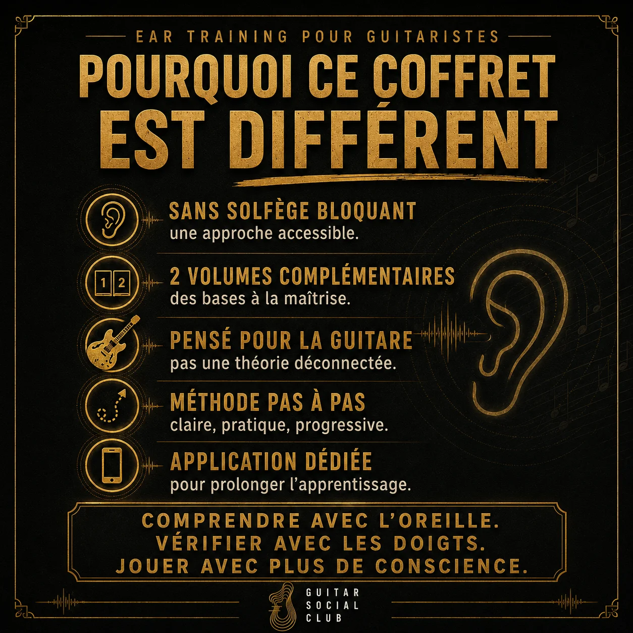 Application compagnon La guitare à l’oreille pour écouter répondre vérifier et consolider la progression auditive