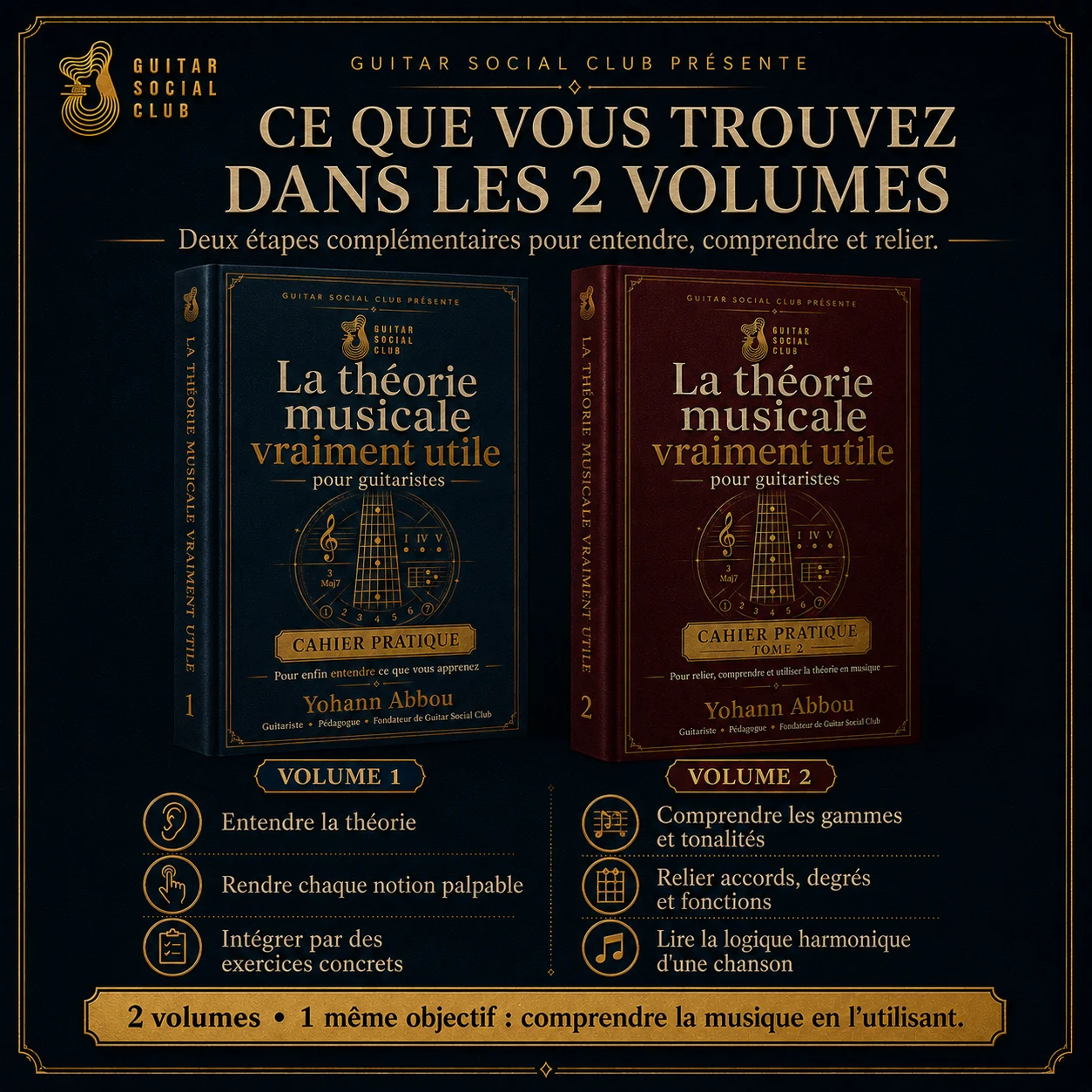Image visualiseur 2 du pack La théorie musicale vraiment utile pour guitaristes présentant le parcours en deux volumes