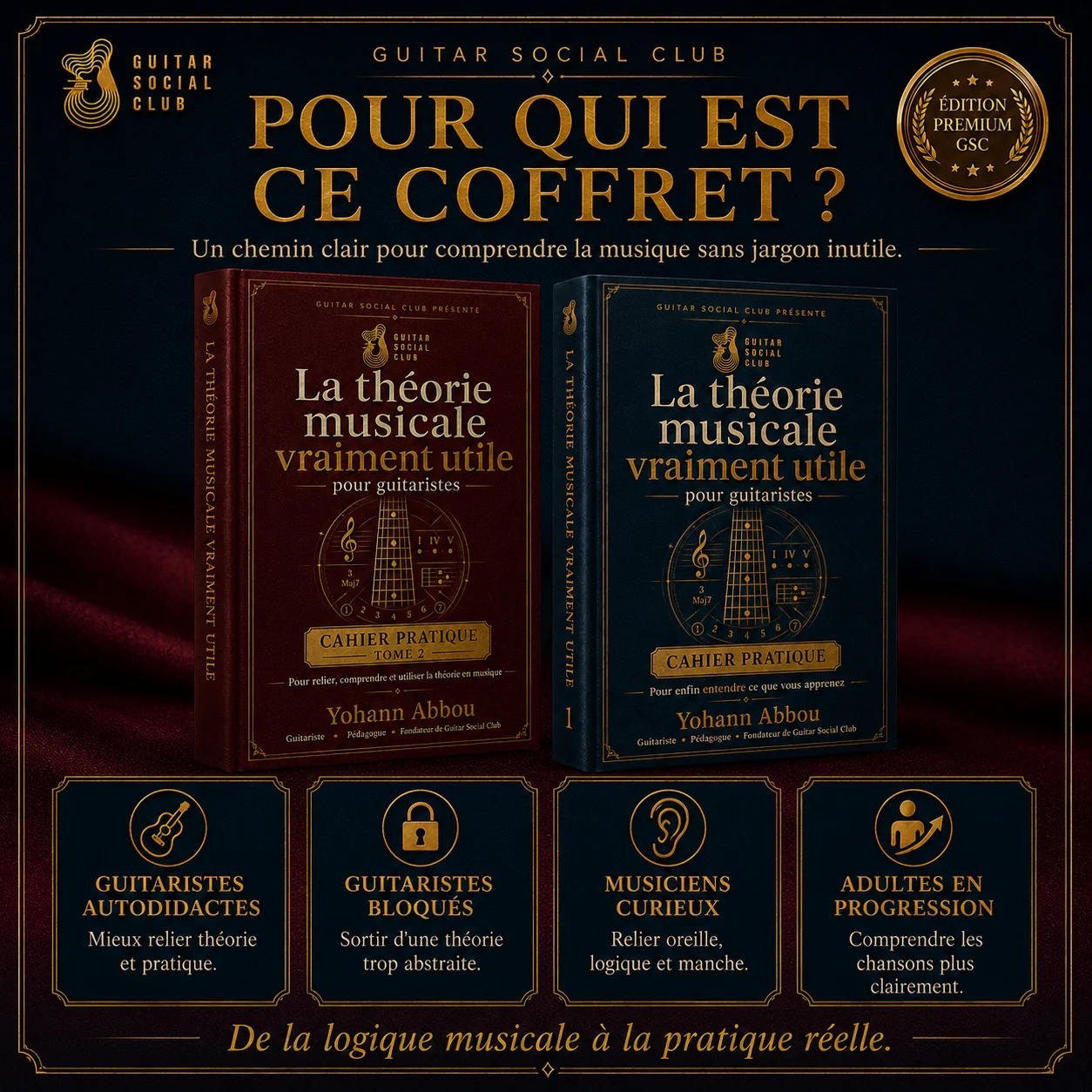 Image visualiseur 3 du pack La théorie musicale vraiment utile pour guitaristes présentant le parcours en deux volumes