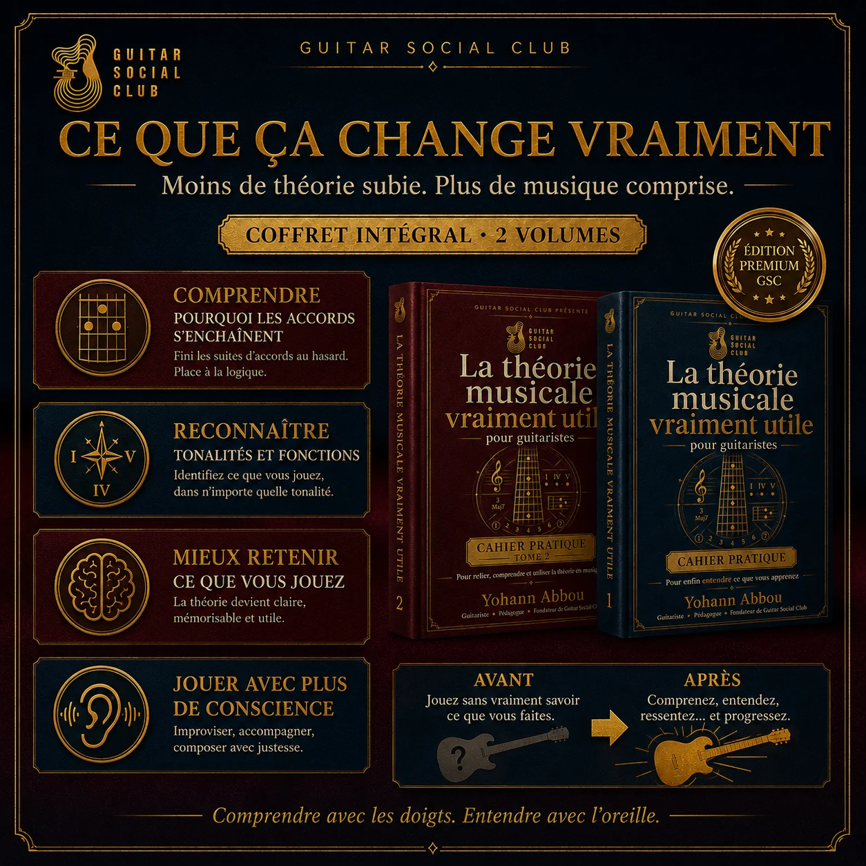 Image visualiseur 5 du pack La théorie musicale vraiment utile pour guitaristes présentant le parcours en deux volumes