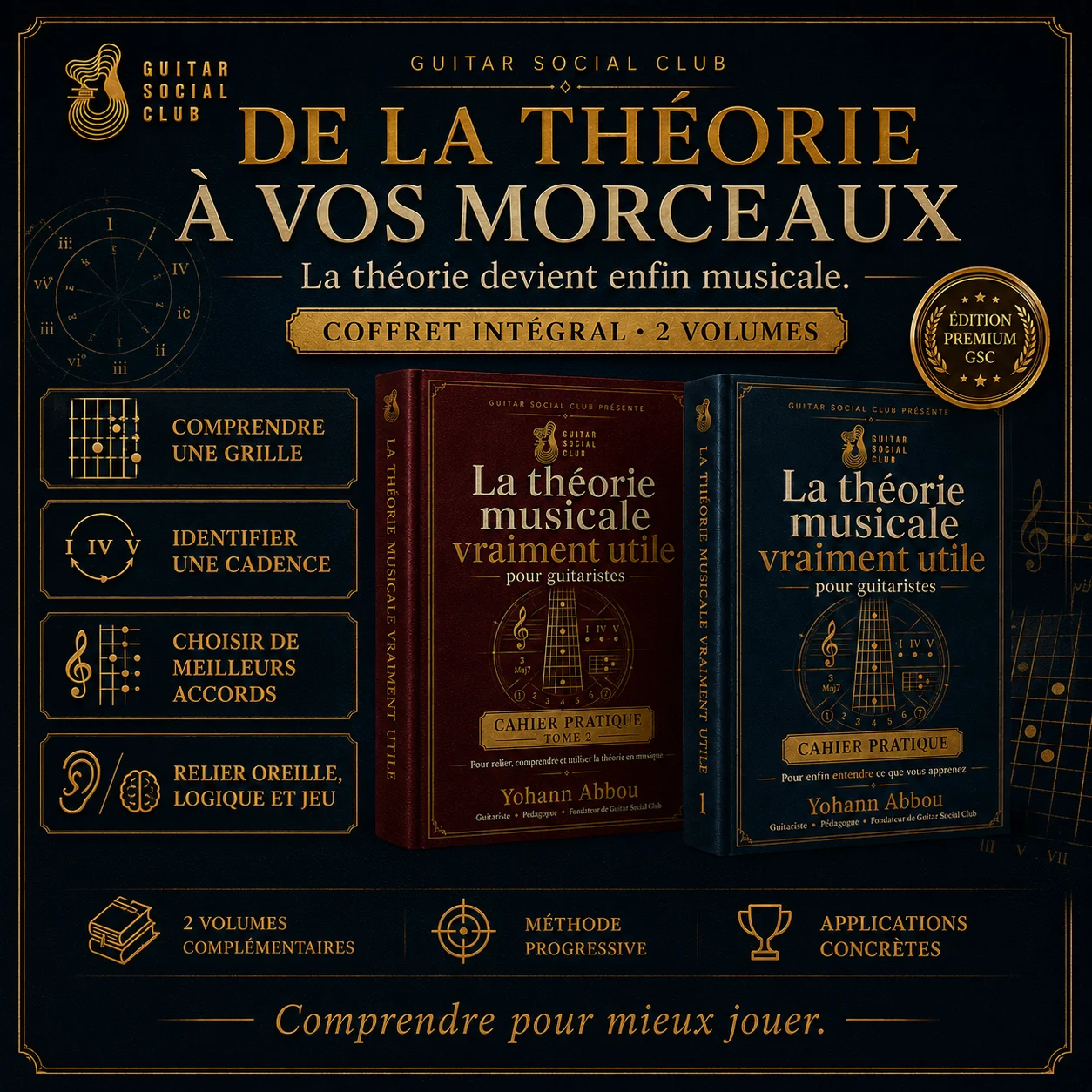 Image visualiseur 6 du pack La théorie musicale vraiment utile pour guitaristes présentant le parcours en deux volumes