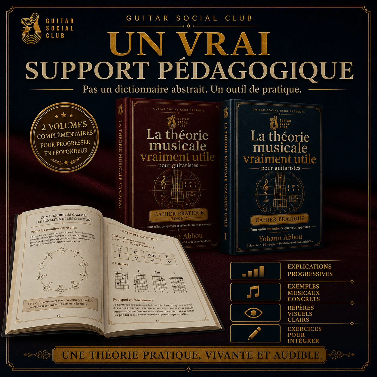 Image visualiseur 7 du pack La théorie musicale vraiment utile pour guitaristes présentant le parcours en deux volumes