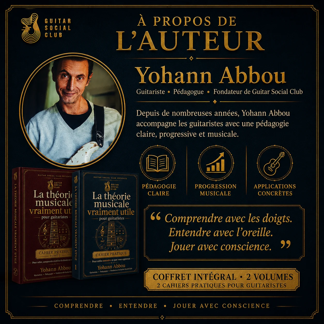 Image visualiseur 9 du pack La théorie musicale vraiment utile pour guitaristes présentant le parcours en deux volumes