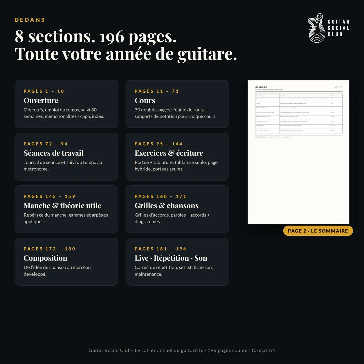 Le sommaire réel du cahier et ses huit sections, de l’ouverture au live