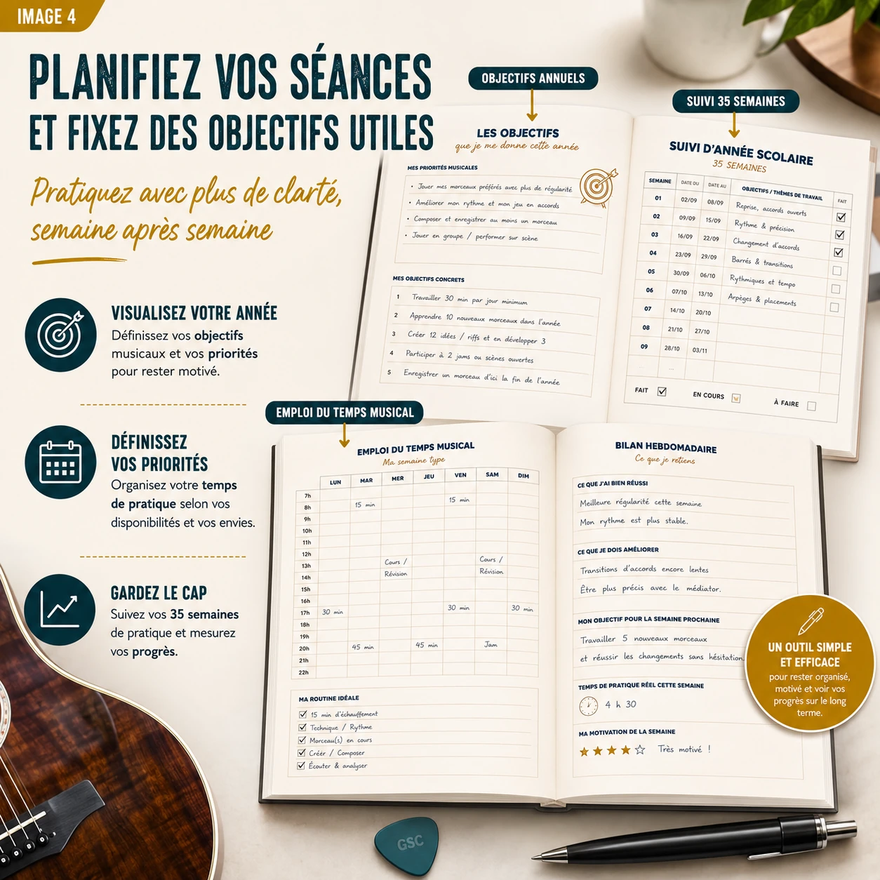 Pages de suivi de cours de guitare pour noter consignes, exercices et points à retravailler