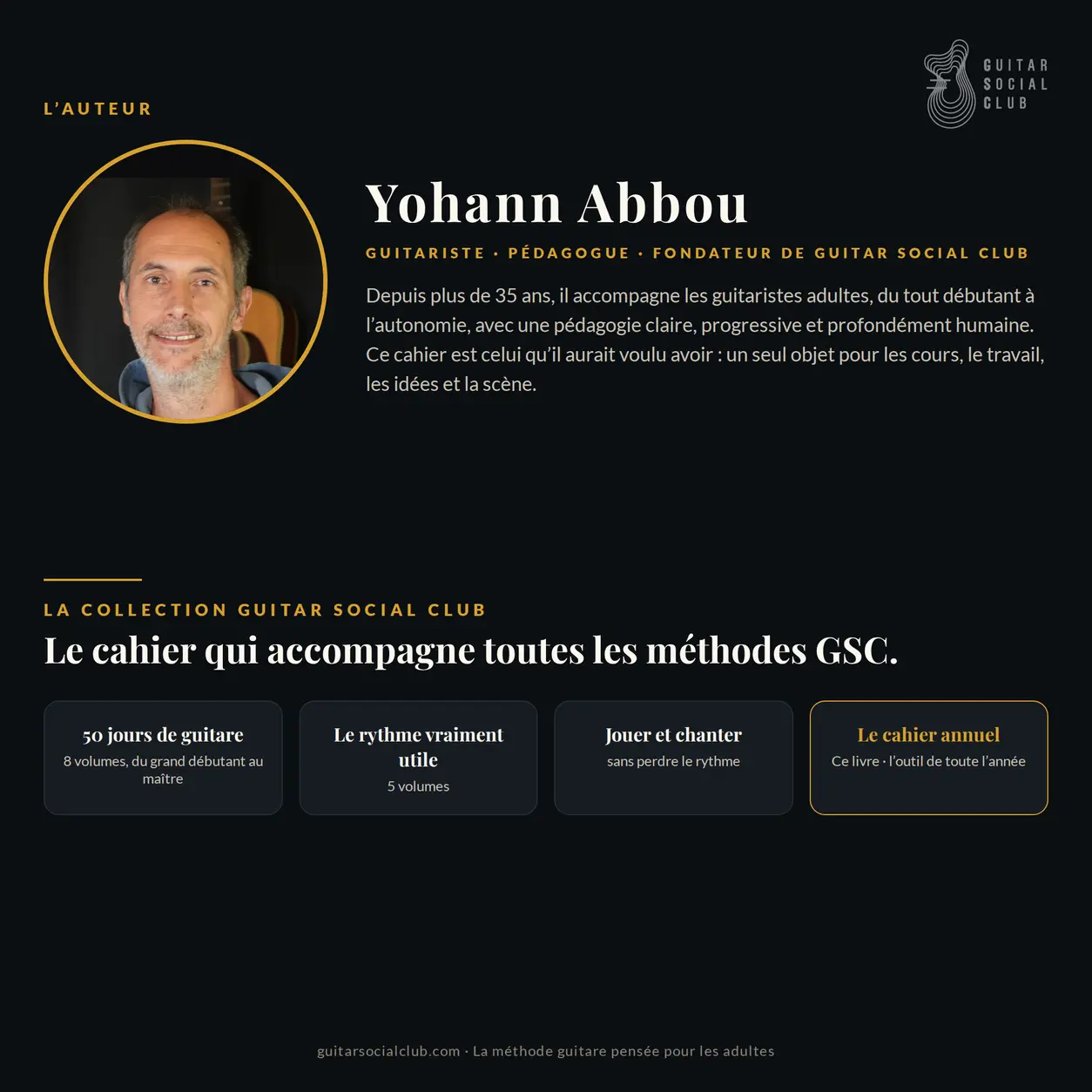 Yohann Abbou, auteur du cahier, et la collection de méthodes Guitar Social Club