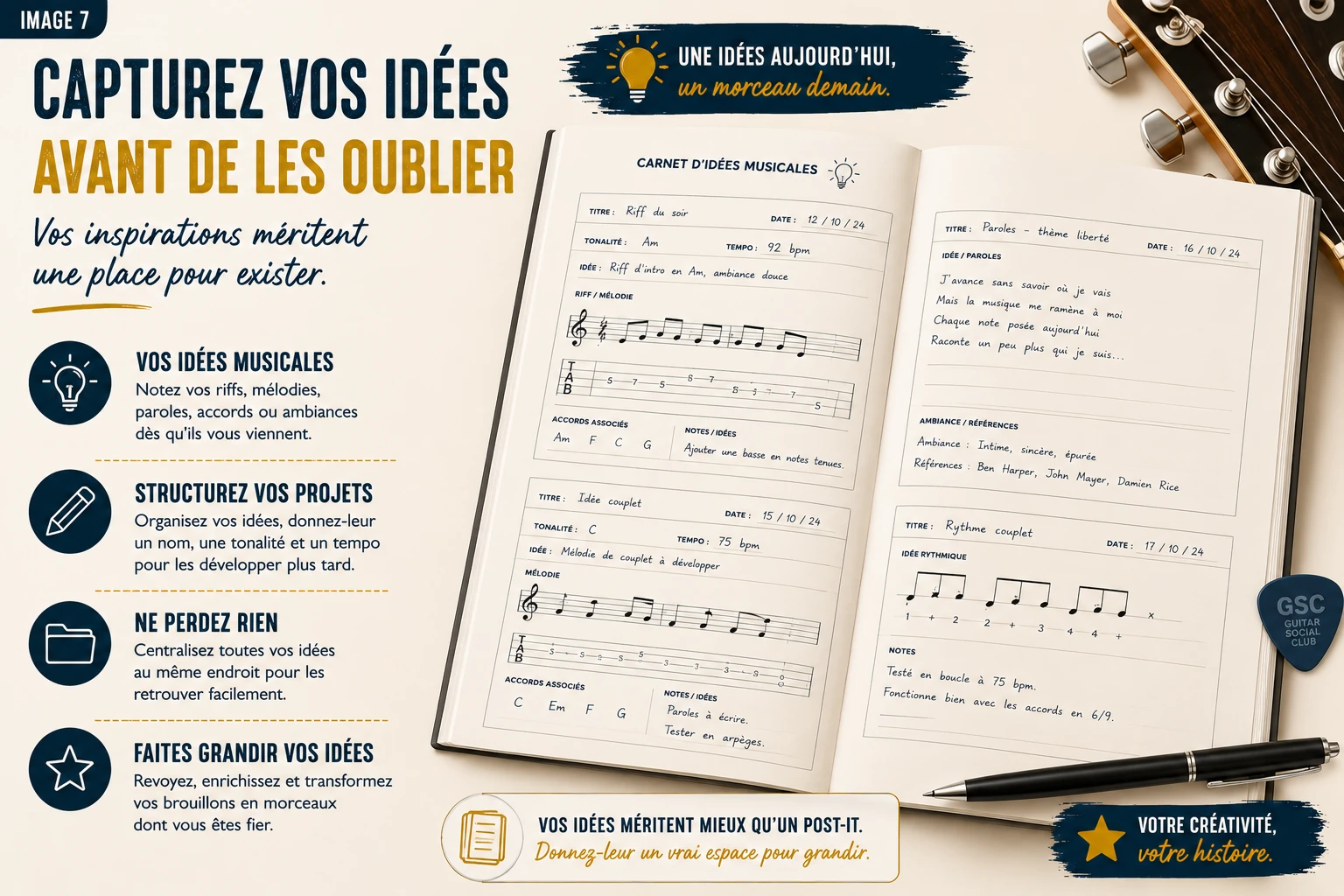 Pages pour noter idées musicales, compositions, réglages de son et inspirations guitare