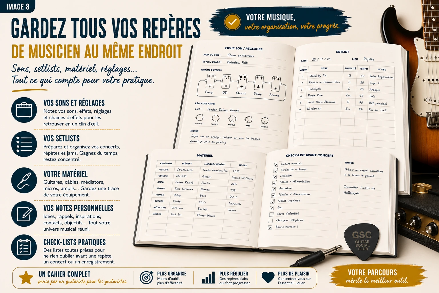 Pages pratiques du cahier du guitariste avec tablatures, accords, grilles et notes personnelles