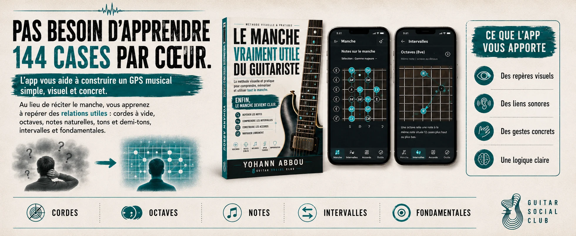 Application Le manche vraiment utile pour construire un GPS musical avec cordes, octaves, notes, intervalles et fondamentales
