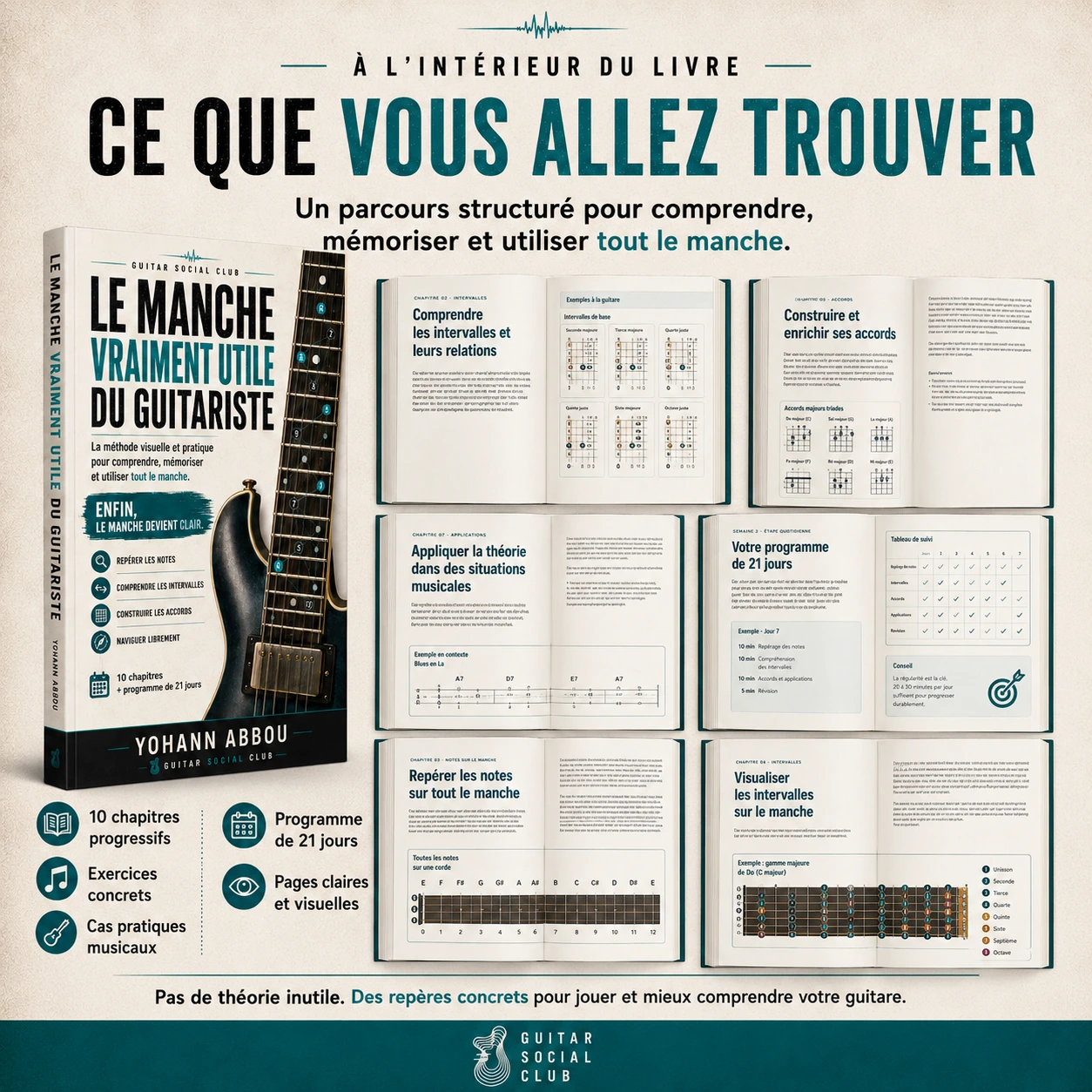 Repères essentiels pour apprendre les notes, les octaves et les zones importantes du manche de guitare