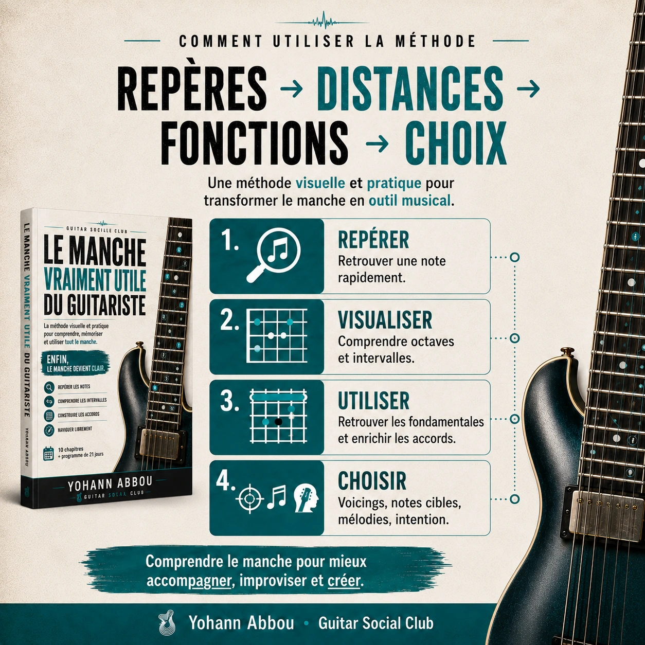 Méthode progressive pour organiser le travail du manche de guitare étape par étape