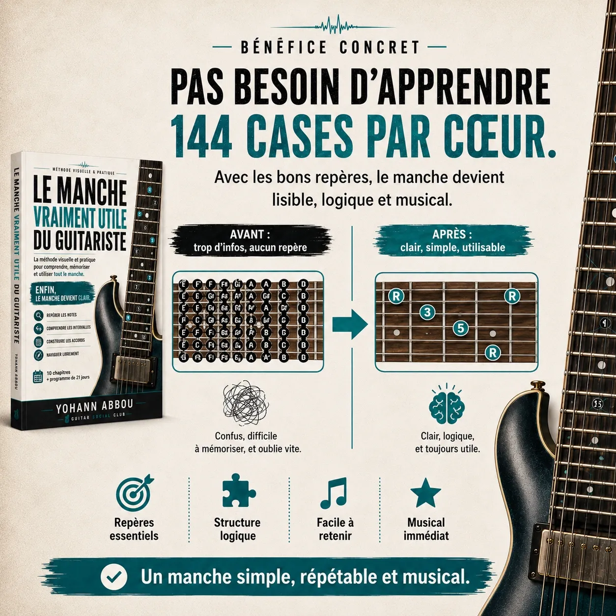 Visualiseur des notes, intervalles et distances utiles pour comprendre le manche de la guitare