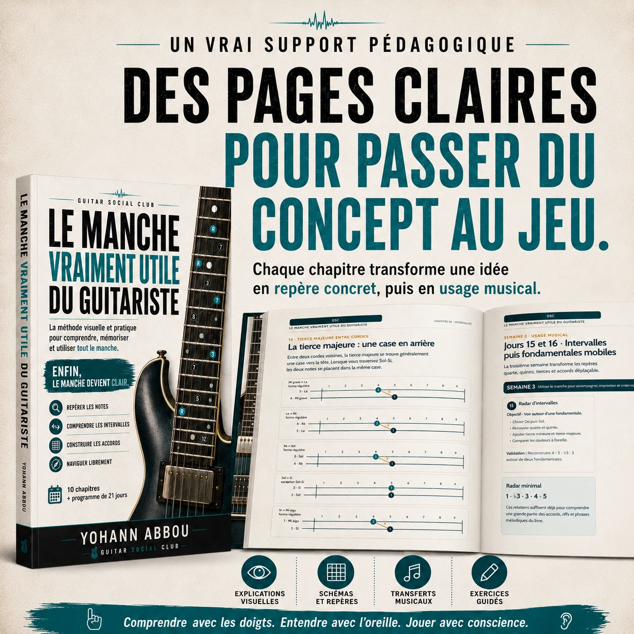 Exercices pour relier les repères du manche aux accords, mélodies et situations de jeu réel