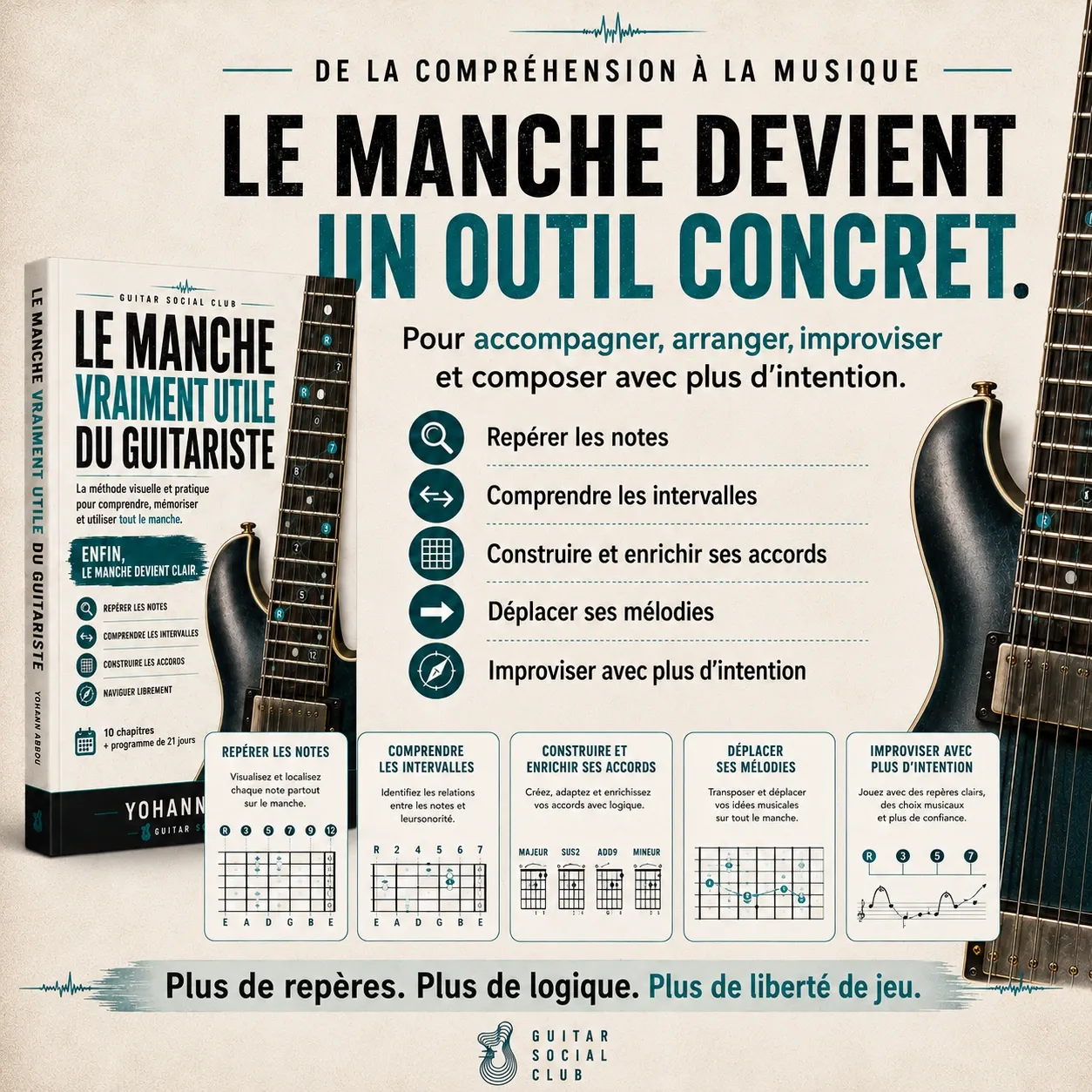 Progression structurée du livre Le manche vraiment utile avec étapes de mémorisation et pratique guidée