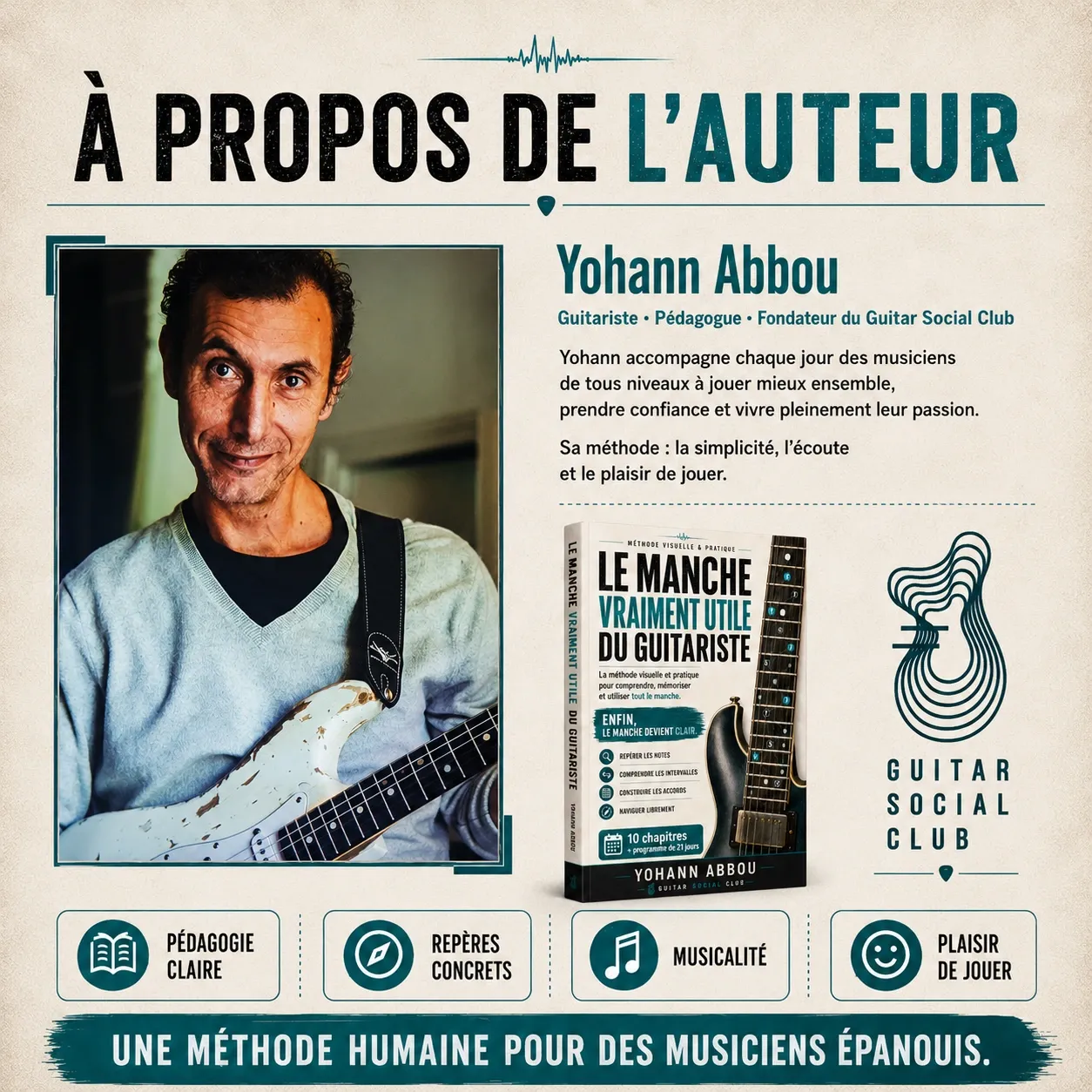 Méthode Guitar Social Club signée Yohann Abbou pour comprendre le manche de guitare avec des repères concrets