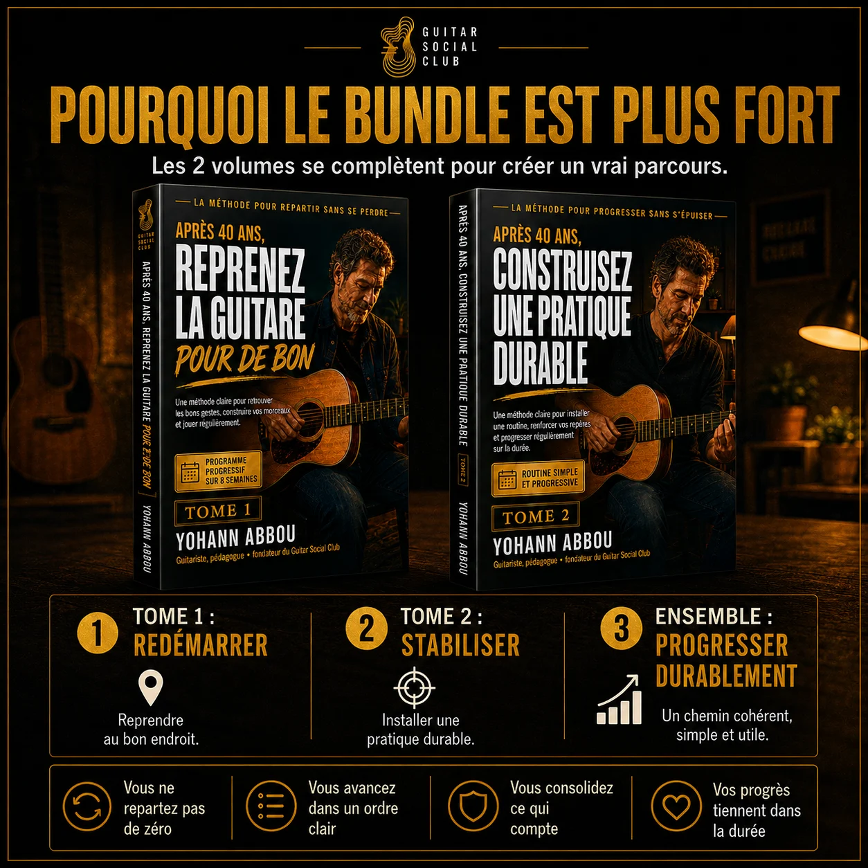 Image visualiseur du pack Reprenez la guitare pour de bon pour installer une routine de guitare réaliste