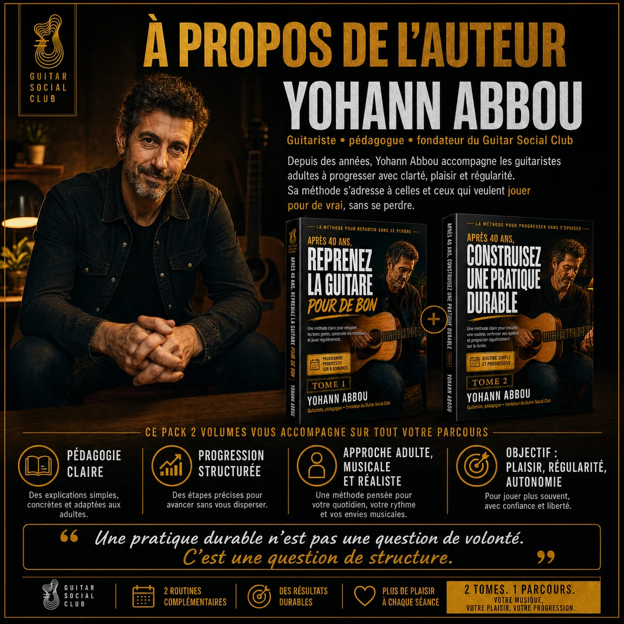 Image visualiseur du pack Reprenez la guitare pour de bon avec deux livres GSC pour adultes guitaristes