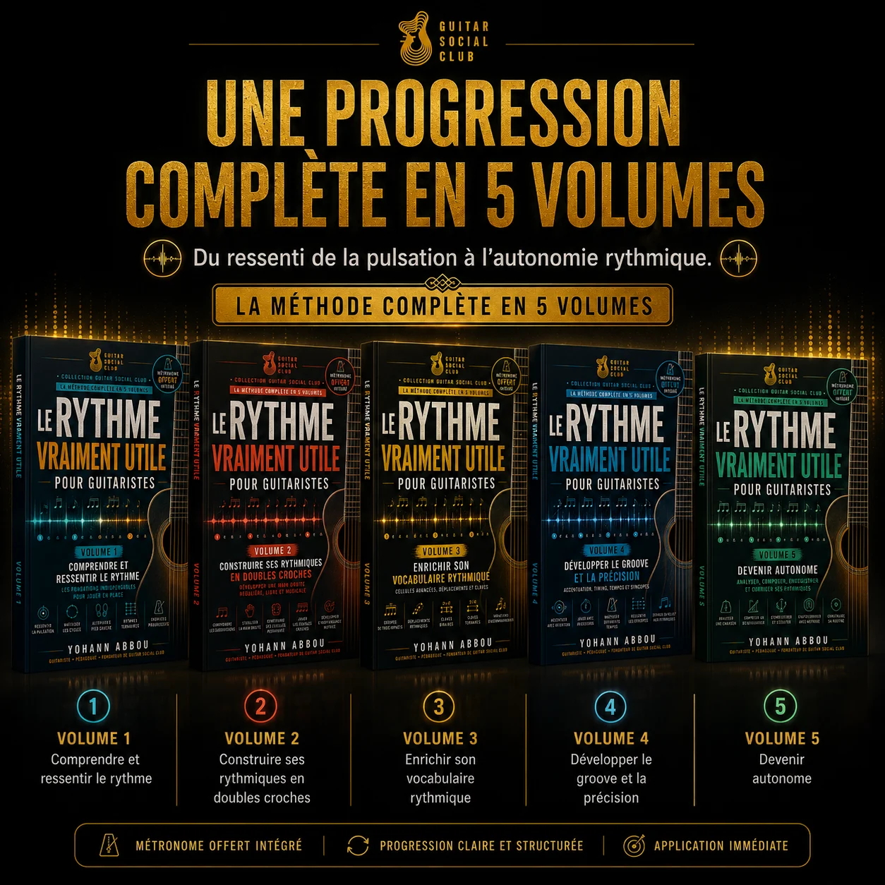 Image visualiseur 2 du pack Le rythme vraiment utile pour guitaristes présentant la progression rythme en 5 volumes