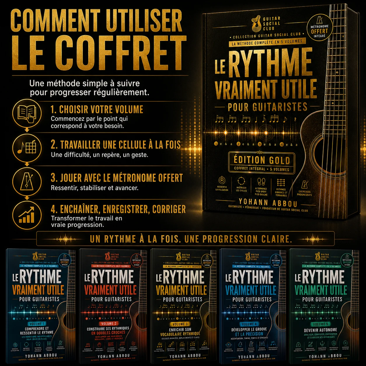 Image visualiseur 5 du pack Le rythme vraiment utile pour guitaristes présentant la progression rythme en 5 volumes