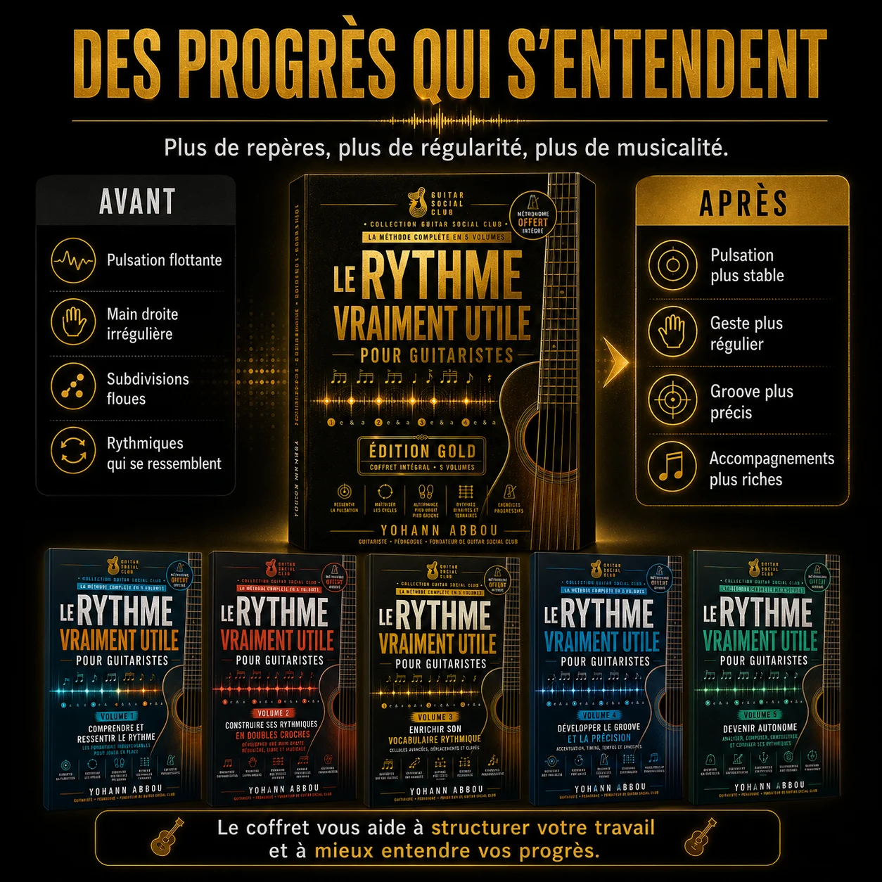 Image visualiseur 6 du pack Le rythme vraiment utile pour guitaristes présentant la progression rythme en 5 volumes