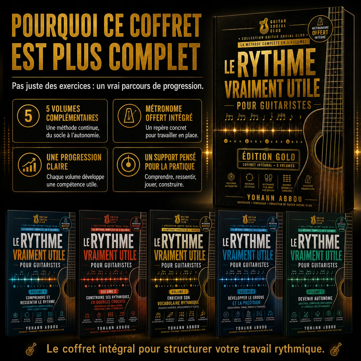 Image visualiseur 7 du pack Le rythme vraiment utile pour guitaristes présentant la progression rythme en 5 volumes