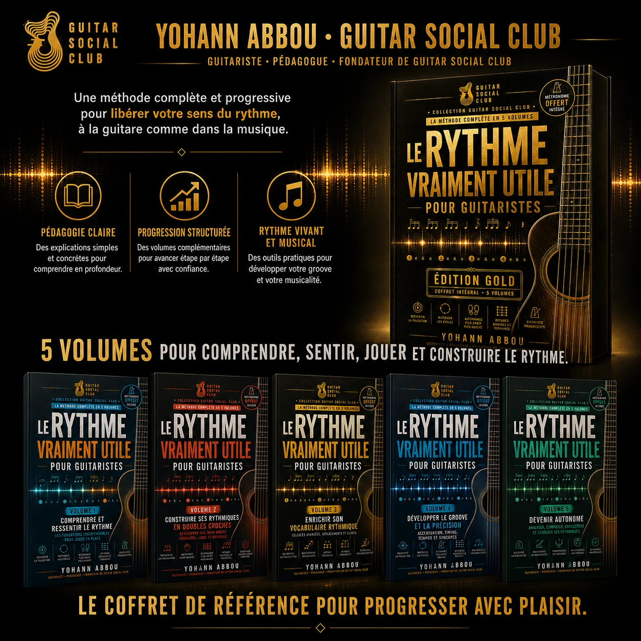 Image visualiseur 9 du pack Le rythme vraiment utile pour guitaristes présentant la progression rythme en 5 volumes