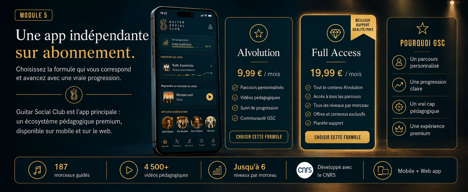Guitar Social Club propose les abonnements AIvolution et Full Access pour choisir le niveau d’accès adapté à sa progression guitare
