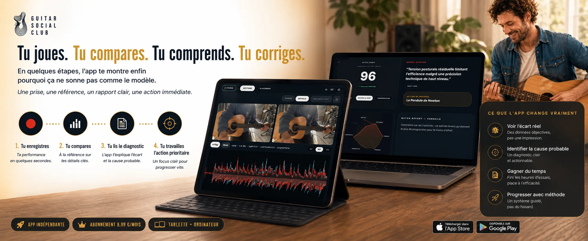 Guitar Match & Play aide à mesurer la précision rythmique, la stabilité et les écarts dans votre jeu