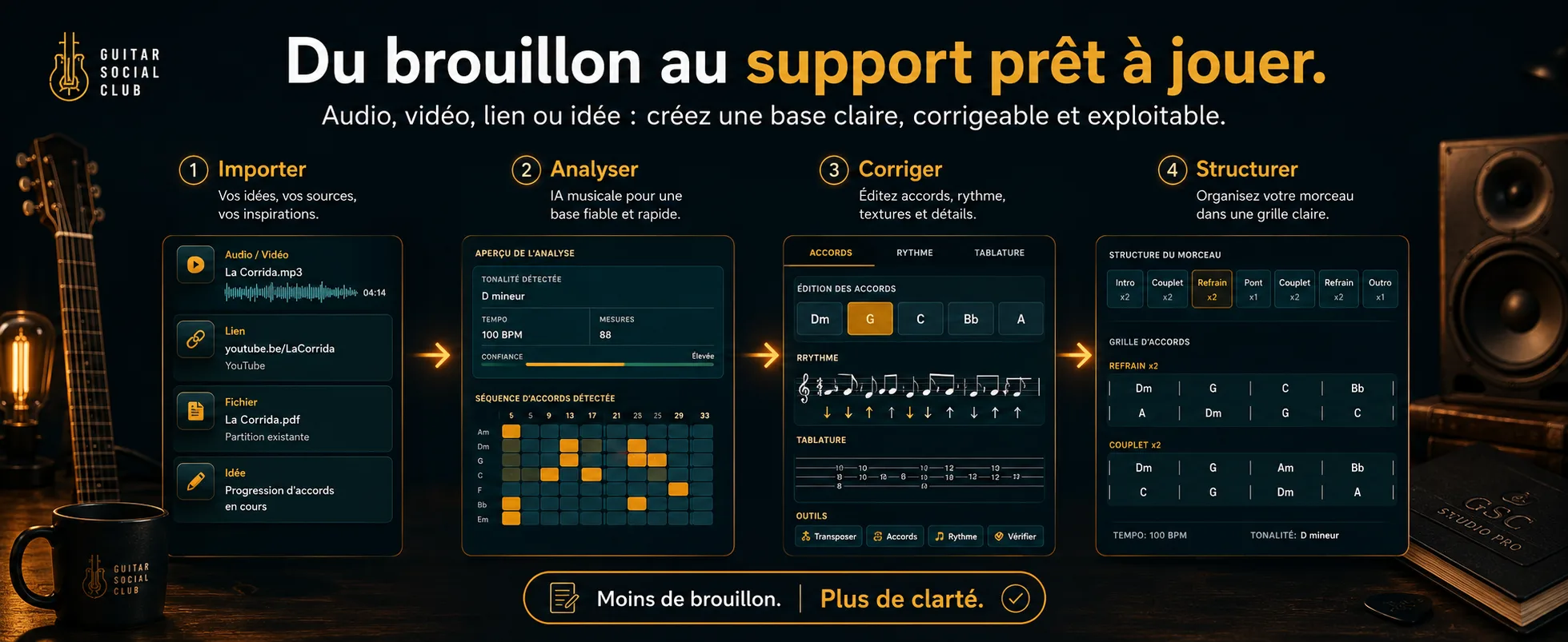 Guitar Partition Studio aide à organiser les accords, les parties et la structure d’un morceau de guitare