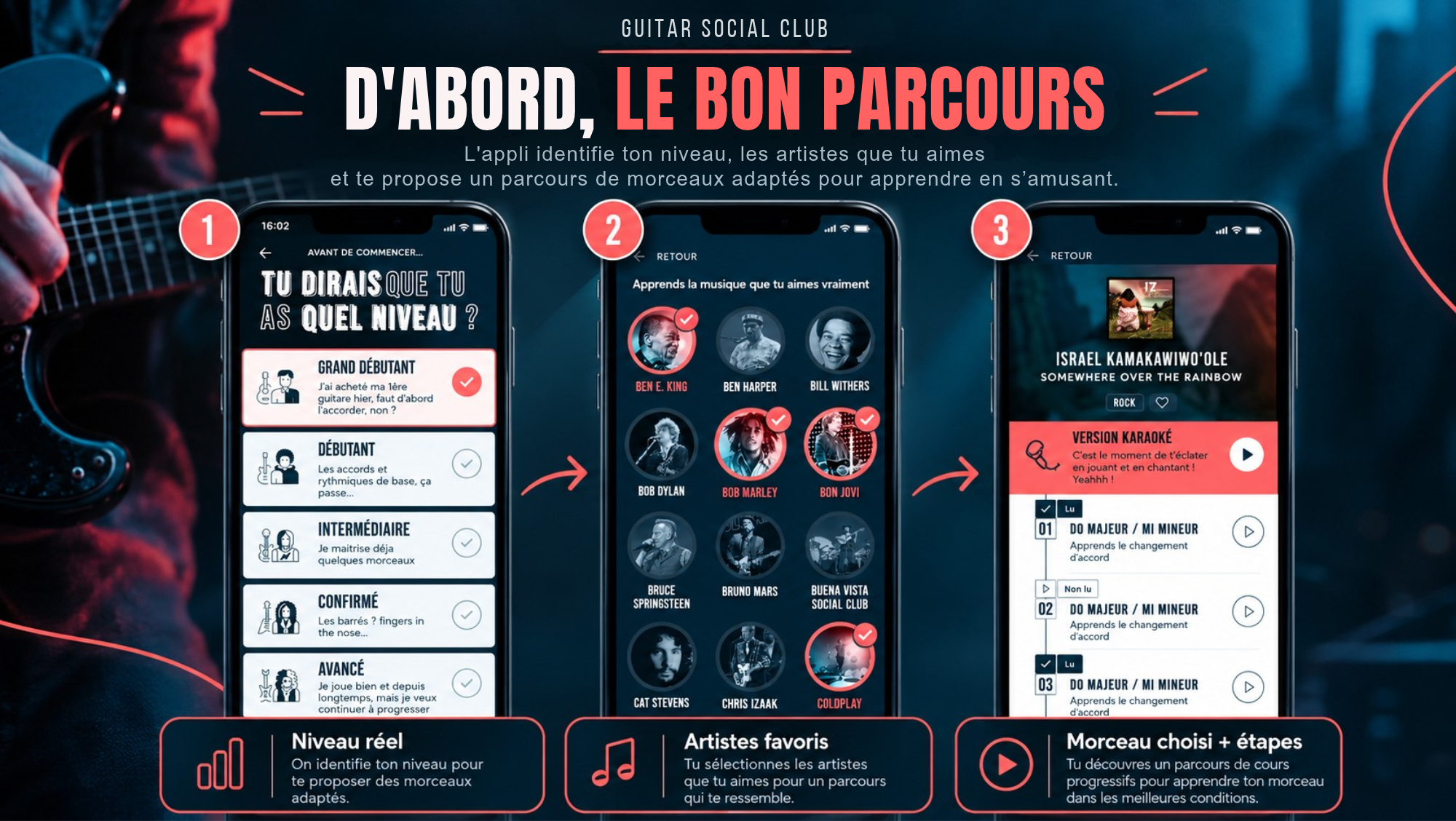 Interface de Guitar Social Club pour l’accès produit pour savoir quoi jouer aujourd’hui avec parcours et progression Guitar Social Club