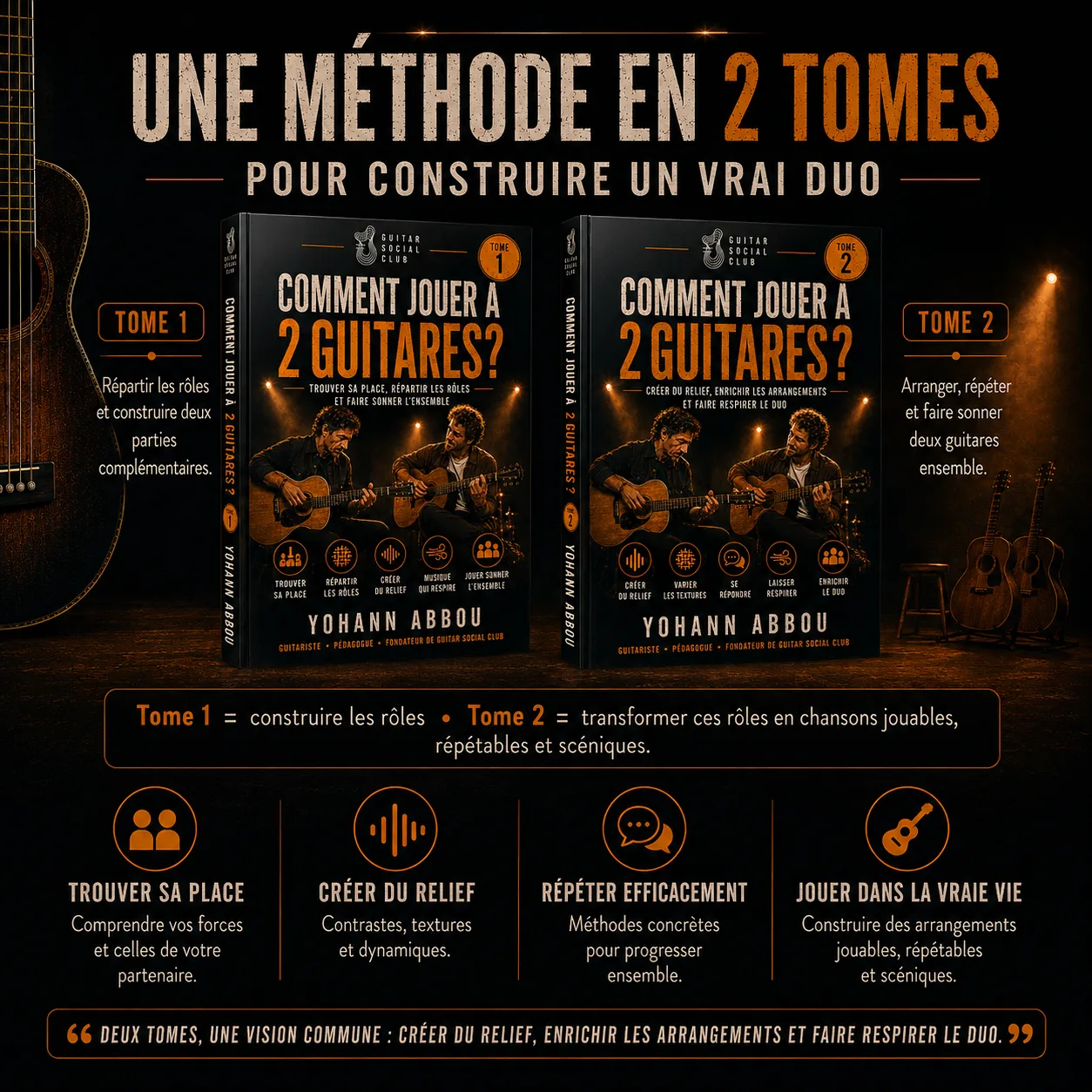 Présentation de la méthode en deux tomes pour construire un vrai duo de guitares du placement aux arrangements