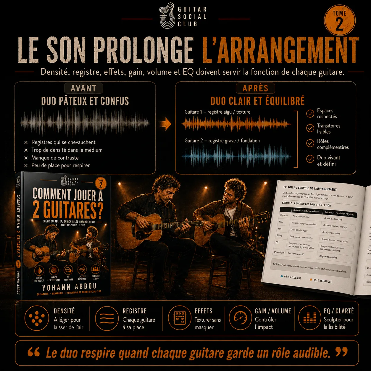 Travail du son, de la densité, du registre, des effets, du gain et du volume pour clarifier deux guitares dans l’arrangement