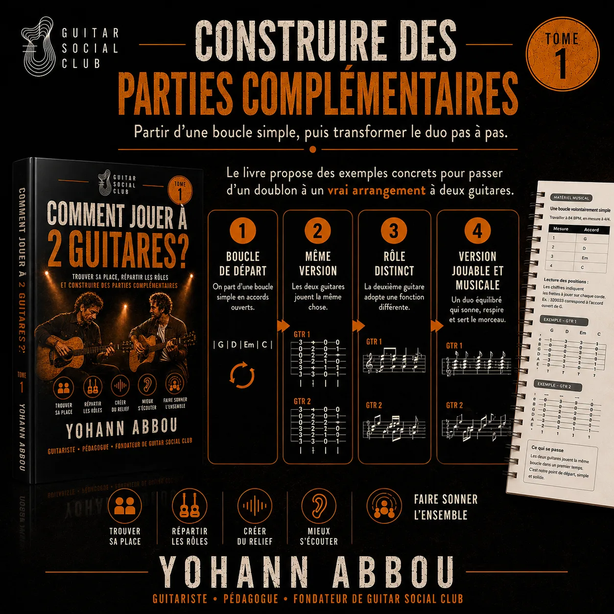 Construction de parties complémentaires pour transformer une boucle simple en arrangement à deux guitares