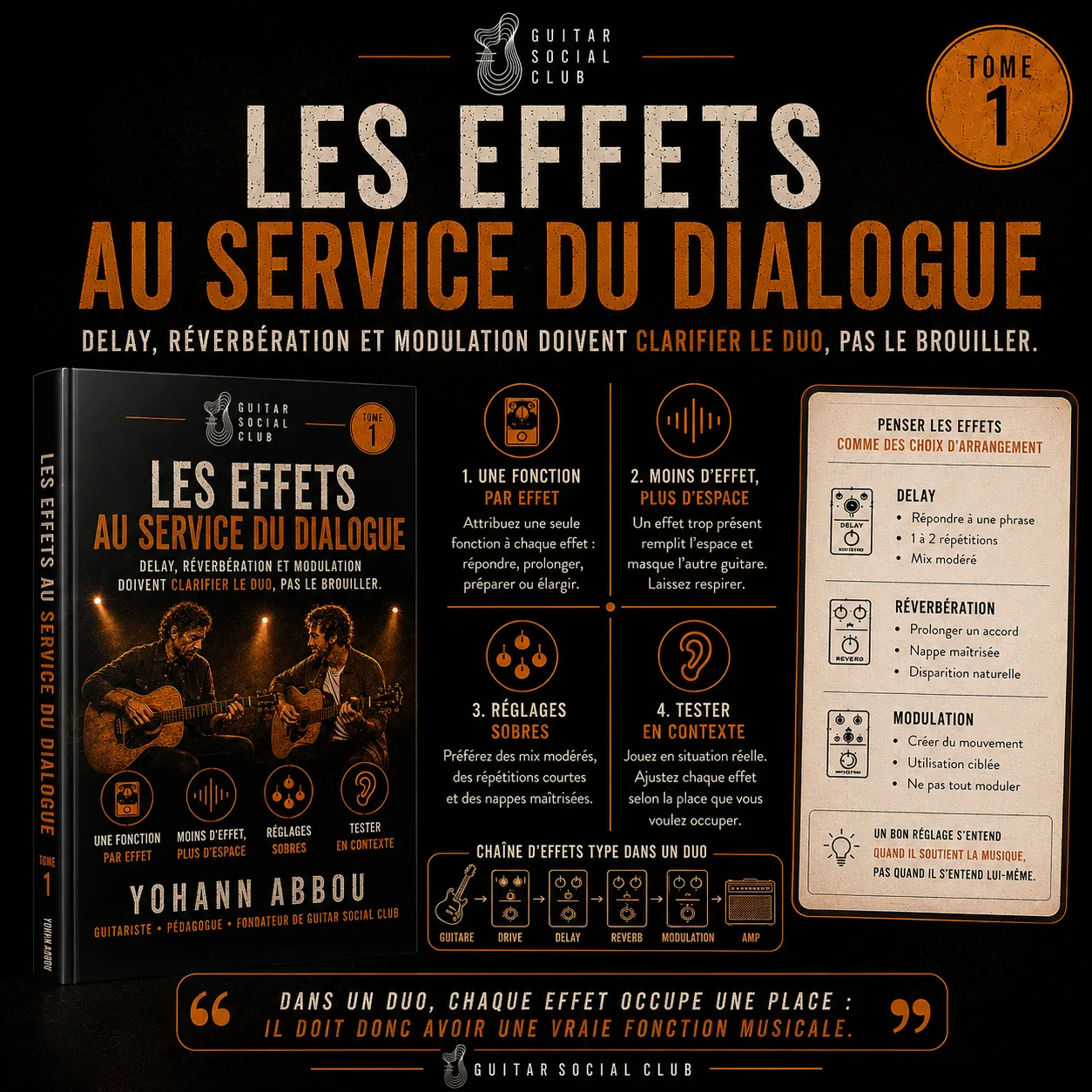 Utilisation des effets delay, réverbération et modulation pour clarifier le dialogue entre deux guitares sans brouiller le morceau