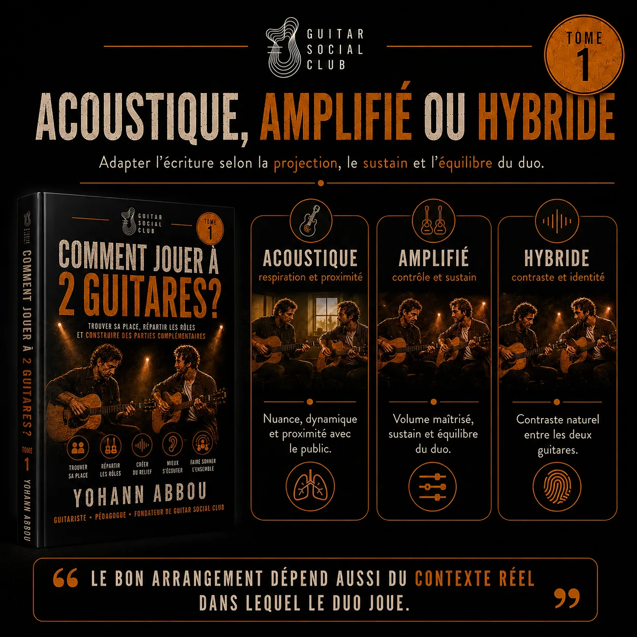 Adaptation de l’écriture selon la formation duo guitare acoustique, amplifié ou hybride pour préserver l’équilibre musical