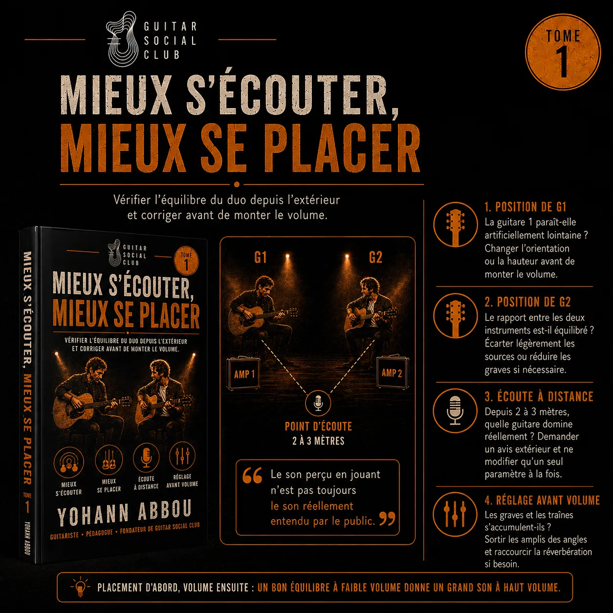 Repères d’écoute et de placement pour vérifier l’équilibre du duo de guitares et corriger volume, registre et effets