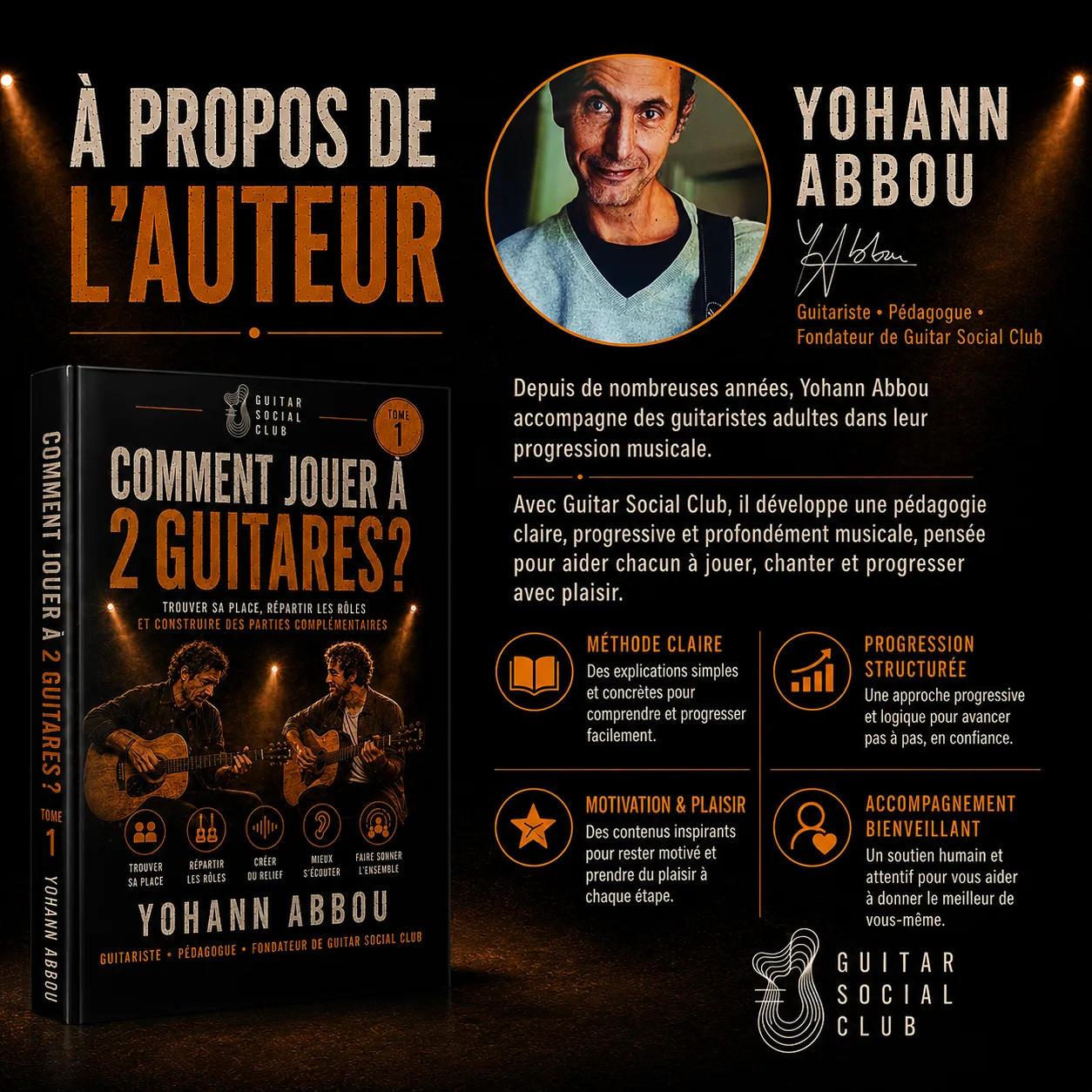 Livre Comment jouer à 2 guitares tome 1 conçu par Yohann Abbou pour aider les guitaristes à construire un duo clair et musical