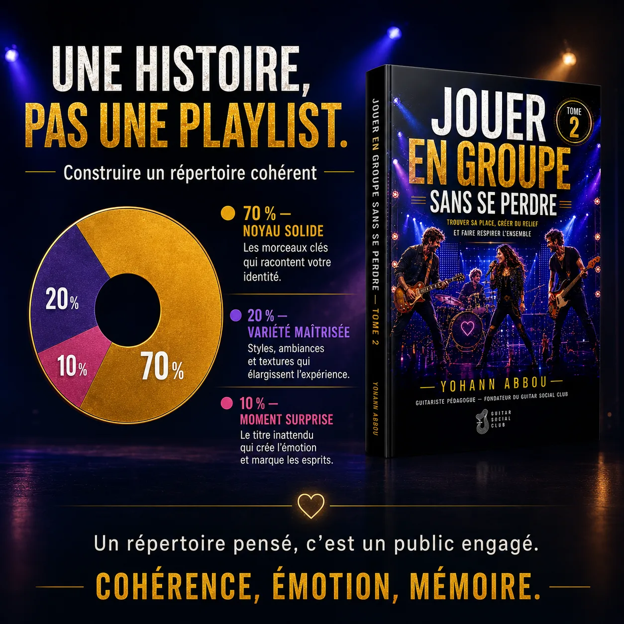 Construction d’un répertoire cohérent avec équilibre entre noyau solide, variété maîtrisée et moment surprise