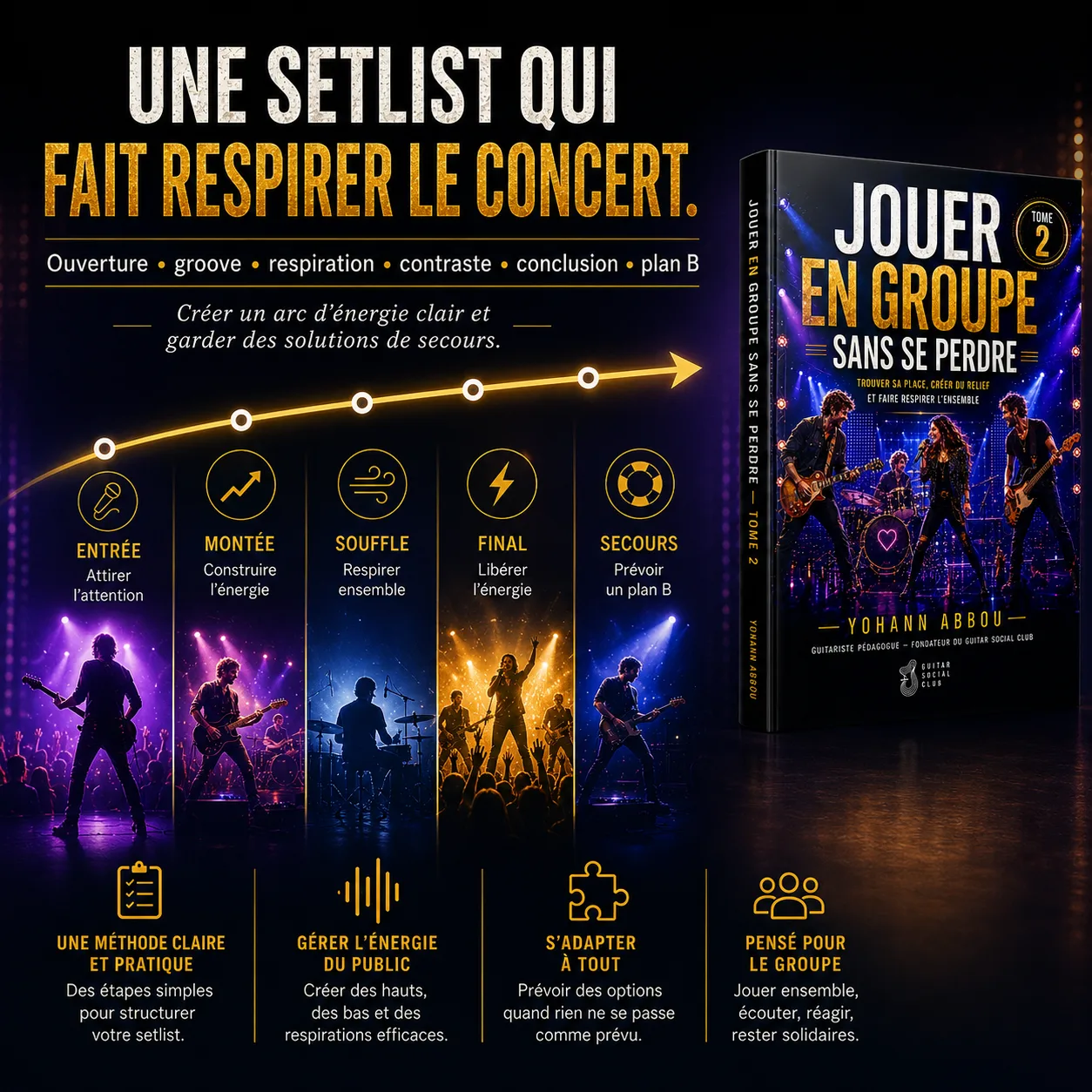 Méthode pour construire une setlist qui fait respirer le concert avec ouverture, groove, contraste, conclusion et plan B