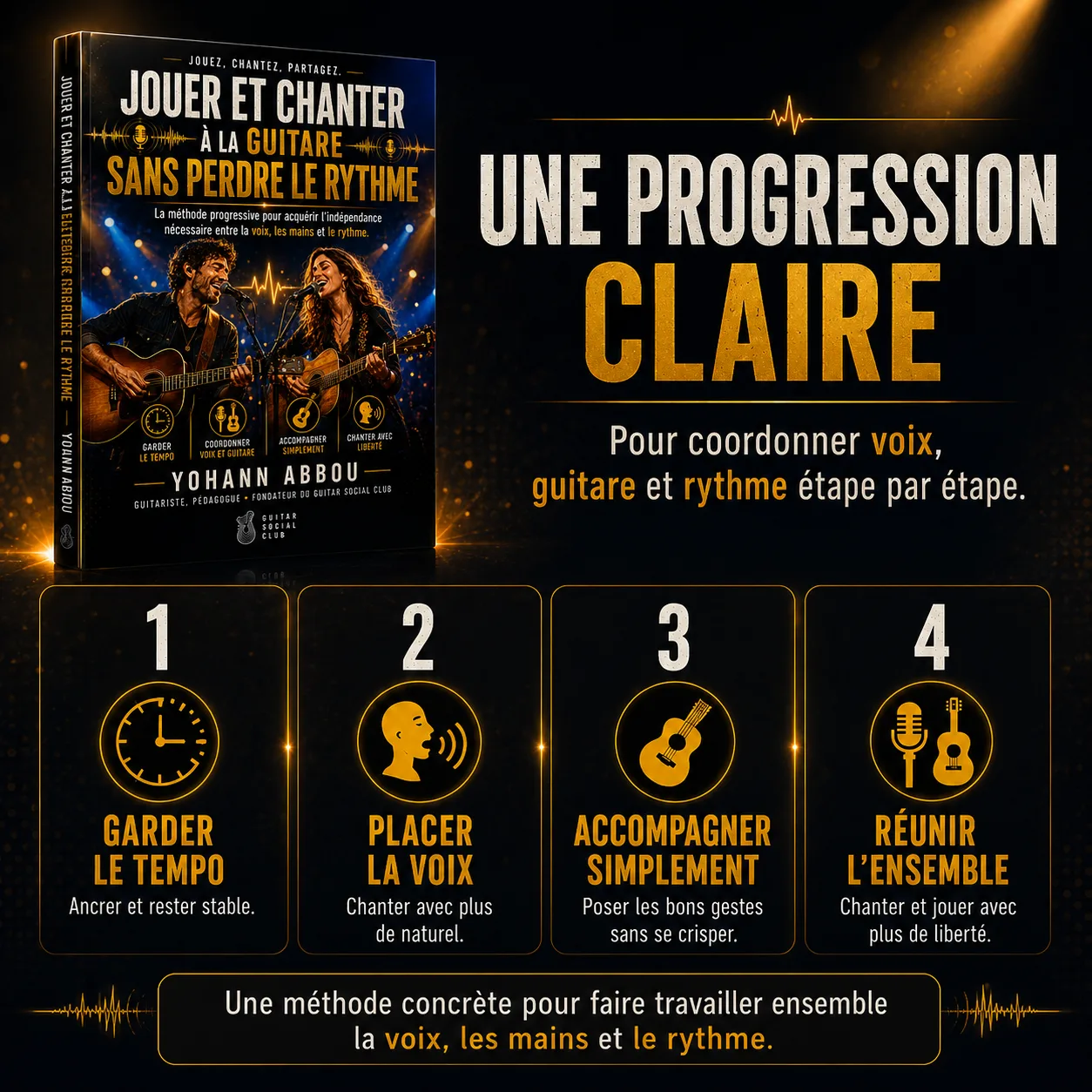 Progression en quatre étapes pour garder le tempo, placer la voix, accompagner simplement et réunir l’ensemble