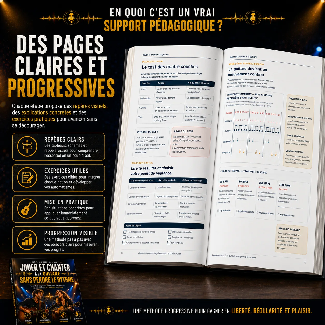 Aperçu des pages pédagogiques du livre avec texte, rythme, gestes et exercices pour chanter en jouant