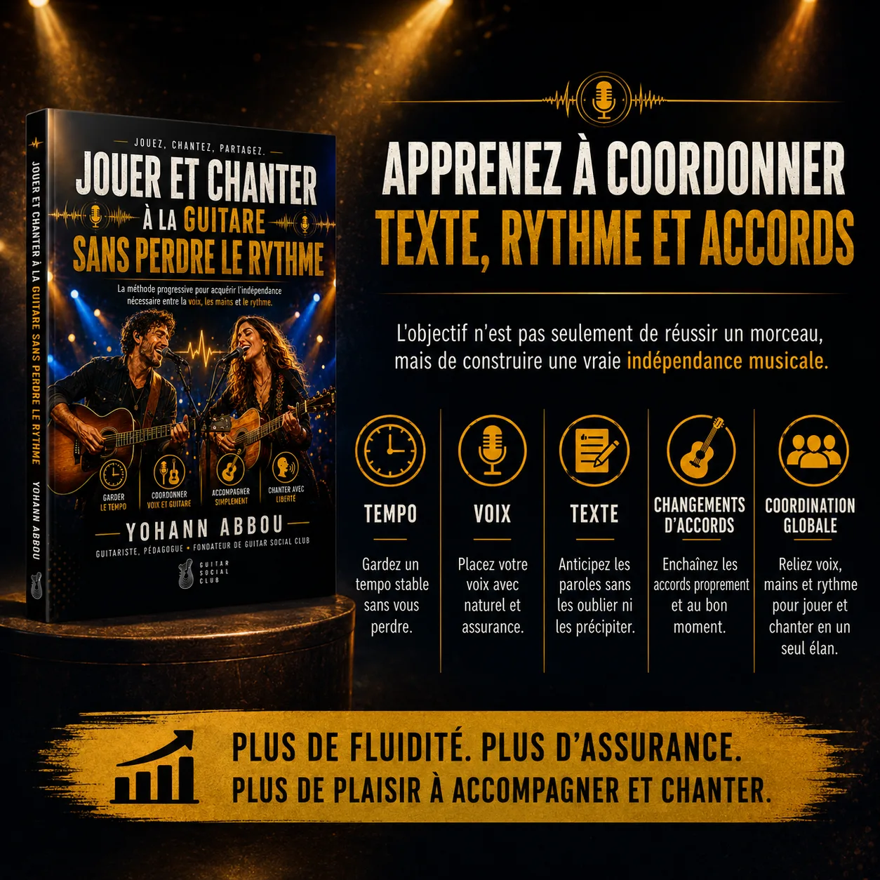 Méthode pour coordonner tempo, voix, texte, changements d’accords et accompagnement à la guitare