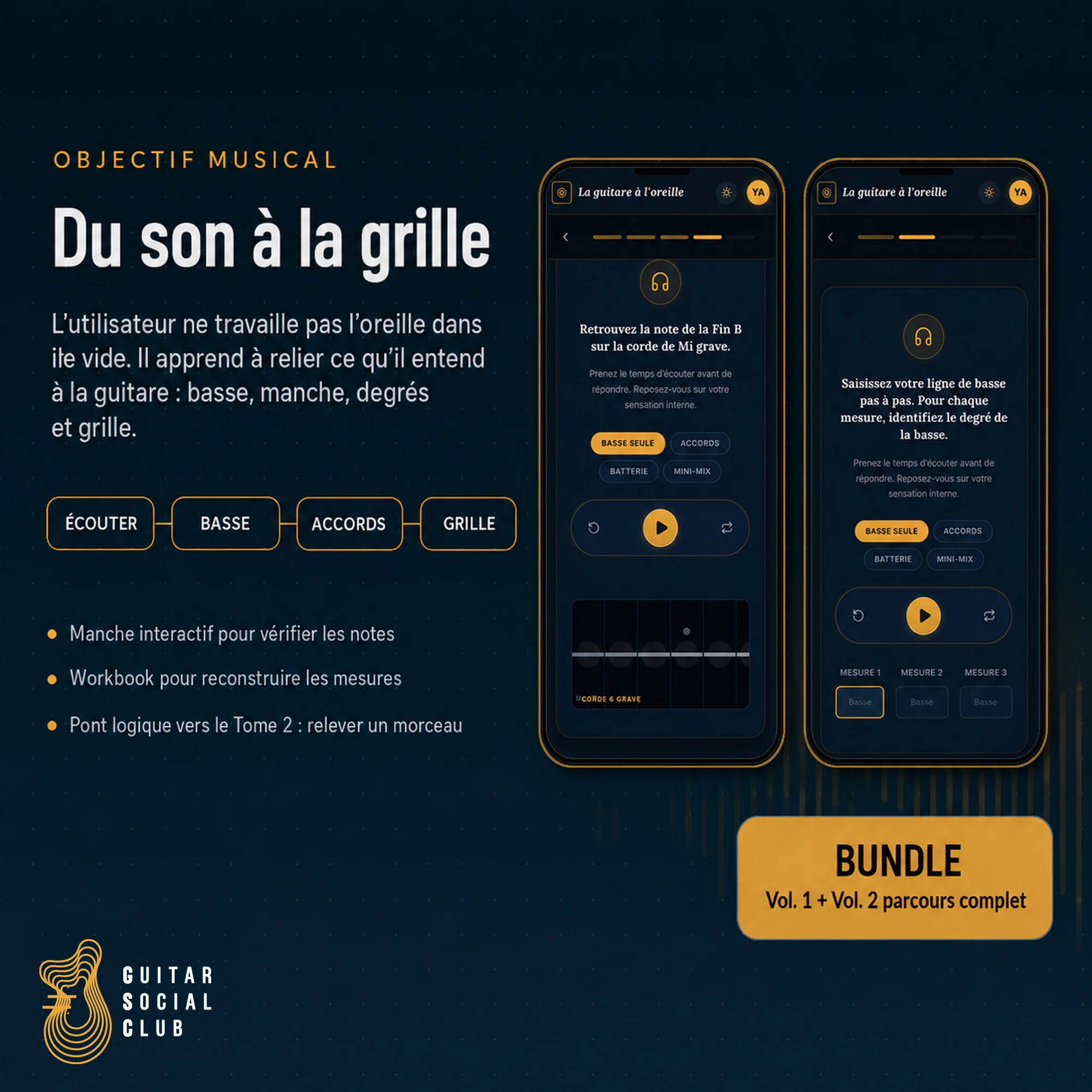 Méthode La guitare à l’oreille pour transformer ce qui est entendu en grille d’accords