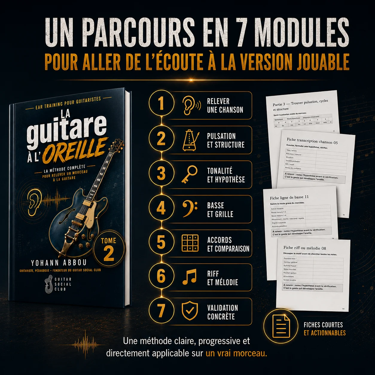 La guitare à l'oreille Tome 2 - parcours en sept modules vers une version jouable