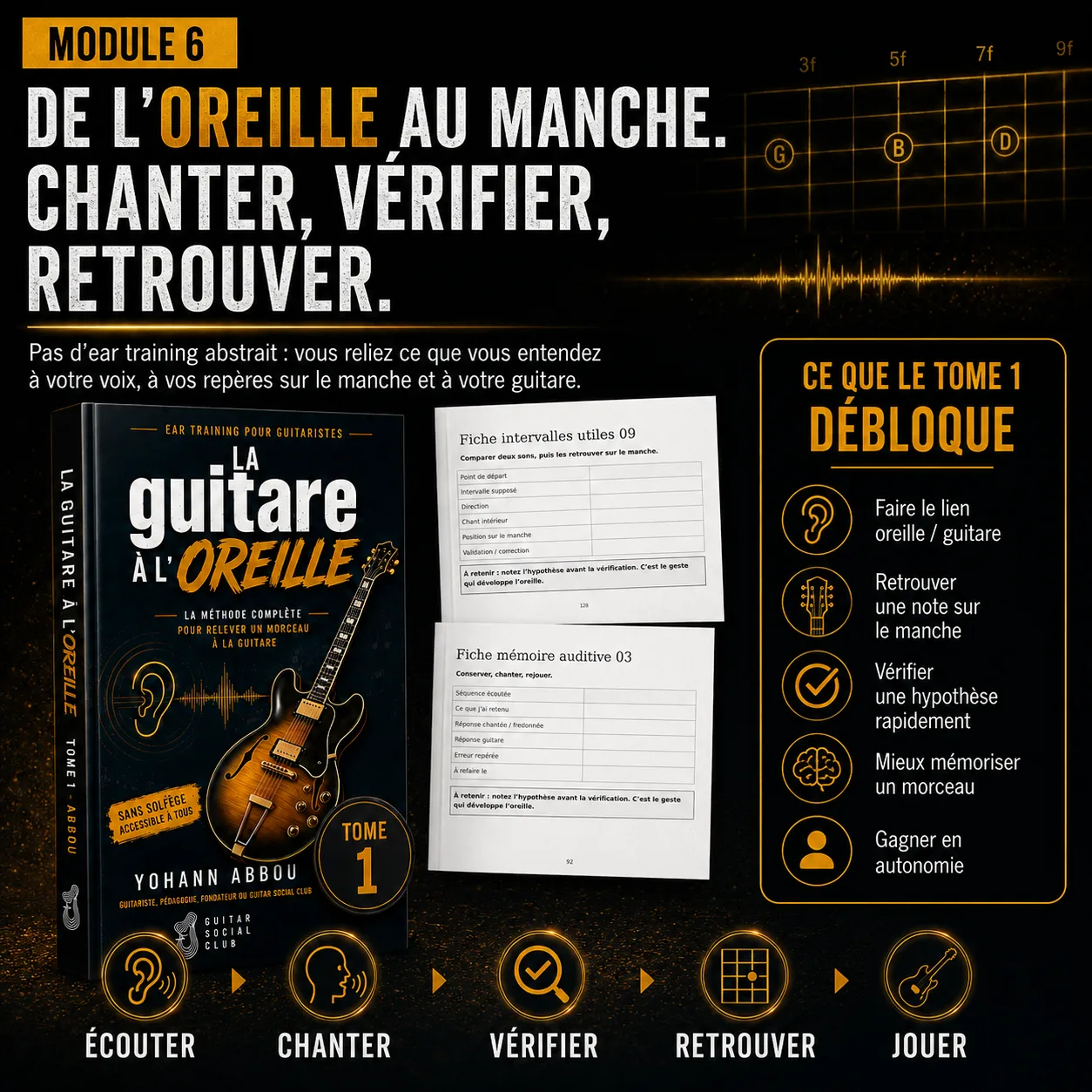 Module pour chanter, vérifier et retrouver sur le manche ce que l’on entend à l’oreille