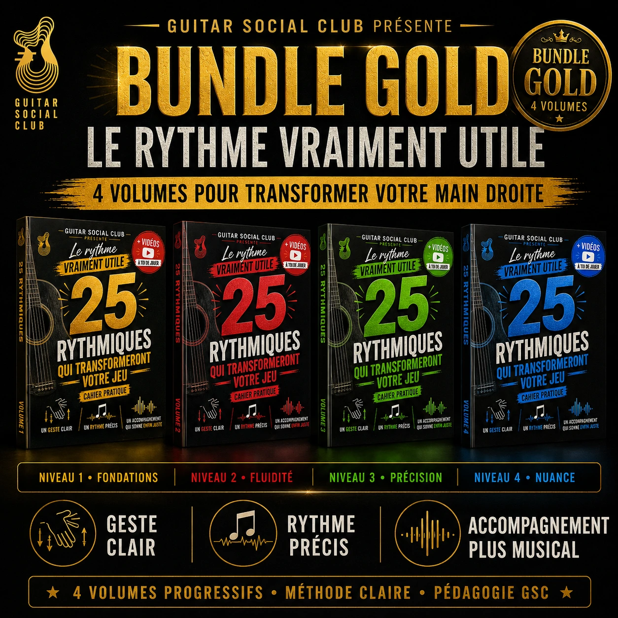 Présentation de la série complète Le rythme vraiment utile avec les 4 volumes 25 rythmiques qui transformeront votre jeu