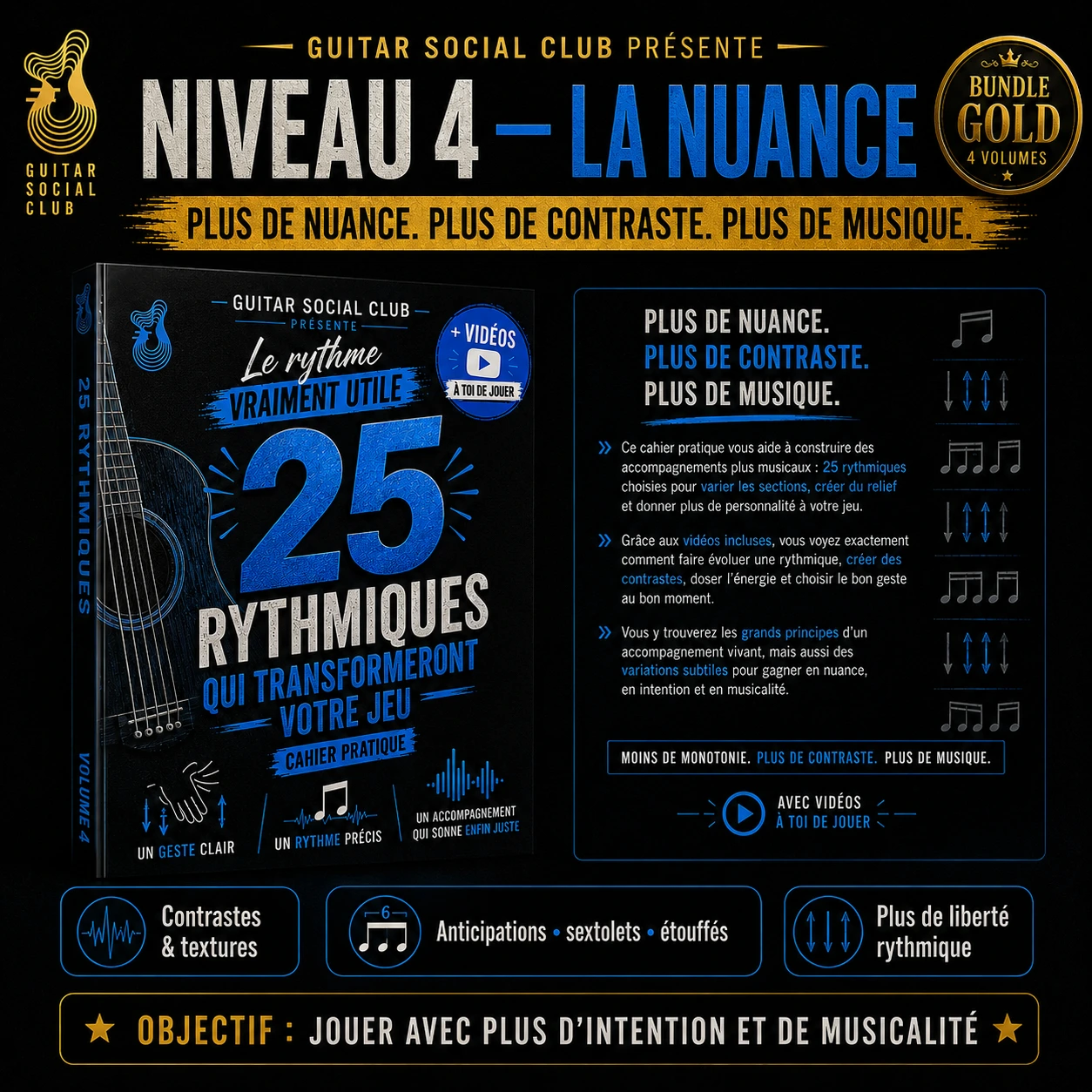 Volume 4 nuance pour développer contrastes, étouffés, sextolets, anticipations, textures et liberté rythmique
